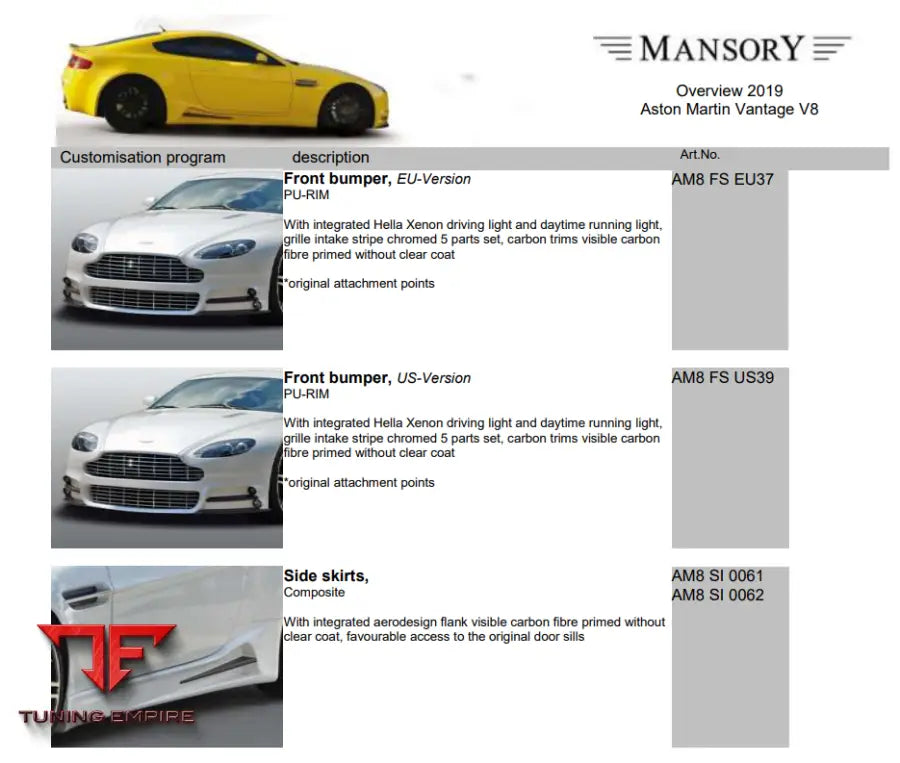 Mansory Aston Martin Vantage V8/ Roadster