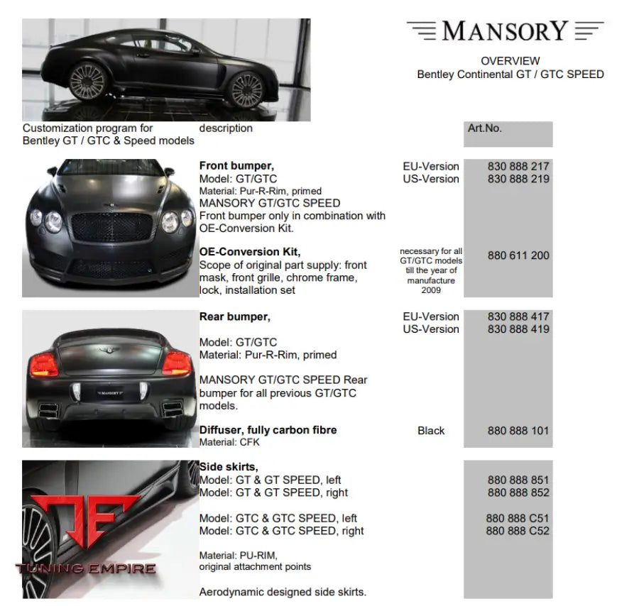 Mansory Bentley Continental Gt / Gtc Speed &