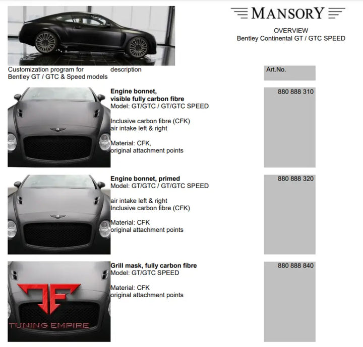 Mansory Bentley Continental Gt / Gtc Speed &