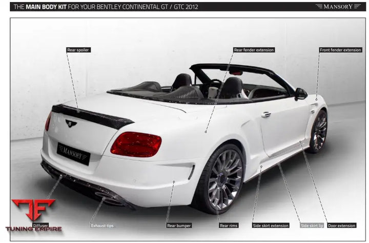 Mansory Bentley Continental Le Ii Gt/Gtc - Limited Edition