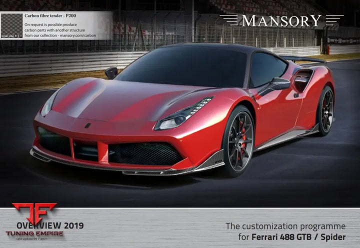 Mansory Ferrari 488 Gtb / Spider Soft Kit Add On Parts